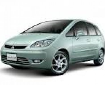 Plus 1.5 CVT (102 CV) 4WD