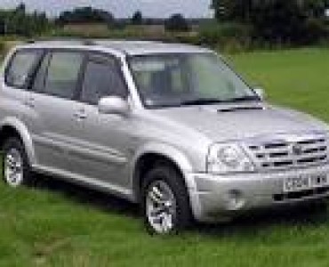1.6 AUTOMATICO (100 CV) 4WD