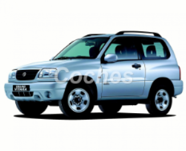 1.6 AUTOMATICO (94 CV) 4WD