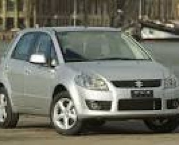 1.5 AUTOMATICO (111 CV) 4WD